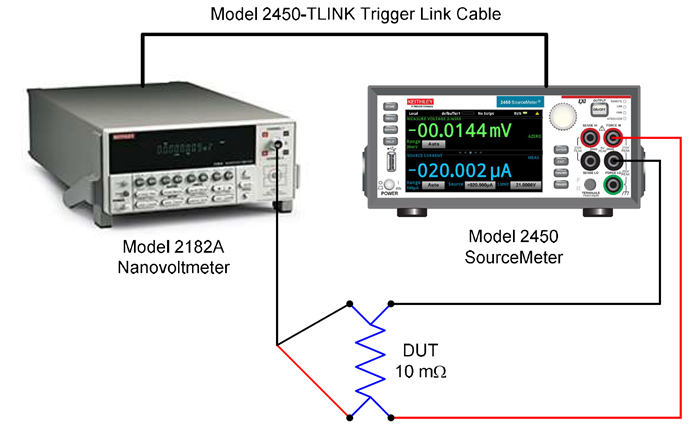 Example hardware setup of graphical SMU with nanovoltmeter