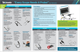 Tektronix Probe Poster
