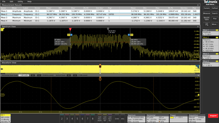 Oscilloscope screen with multi-channel waveform views and signal metrics, highlighting built-in DDCs for multi-channel, synchronized spectrum analysis. 