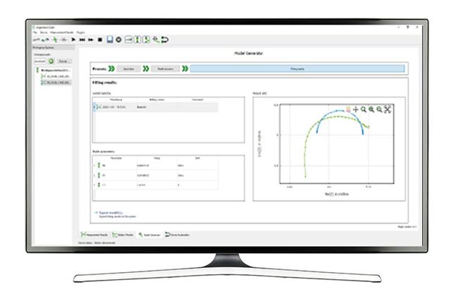 A PC display showing the Included PC software that comes with the instrument. It is used to configure tests and analyze results.