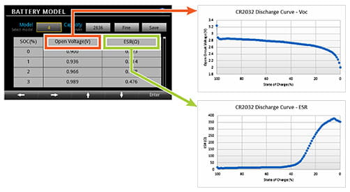 Battery simulator for battery testing