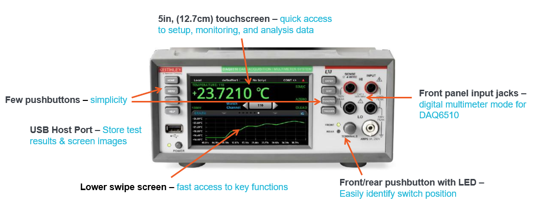 New Keithley DMM6500, DAQ6510 features