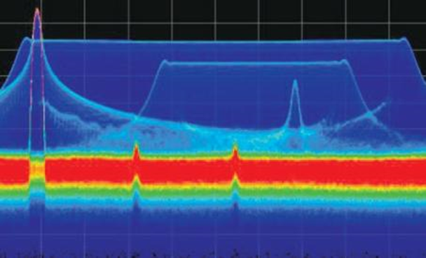 Fundamentals of radar measurement and signal analysis -- Part 5