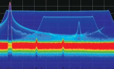 The Fundamentals of Radar Series -- Part 3