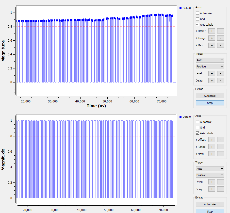 Using a Tektronix Real-Time Spectrum Analyzers as a Software-Defined Radio with Open-Source Tools