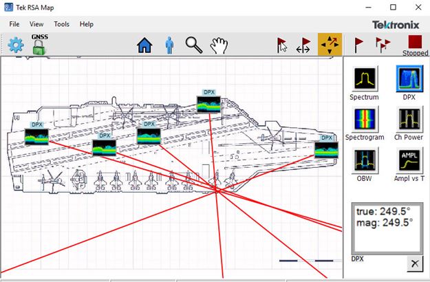 Ship deck interference hunting diagram