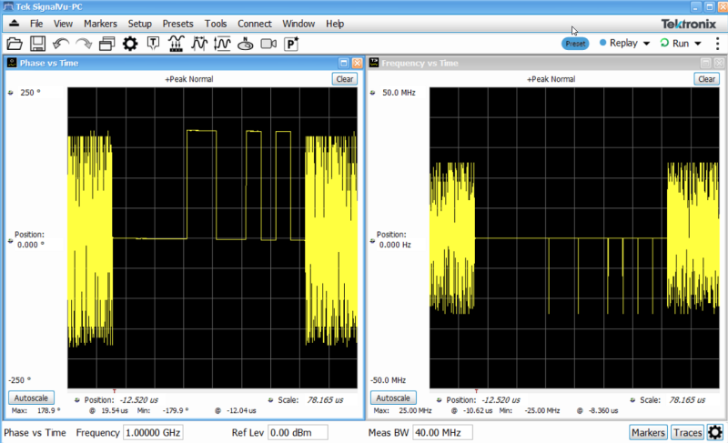 The right side shows the frequency vs. time plot, and the left side is the phase vs. time plot for the same acquisition