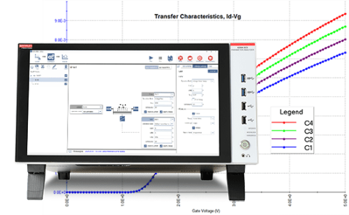 The Keithley 4200A-SCS Parameter Analyzer from Tektronix