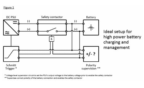 Setup for high powered battery charging.