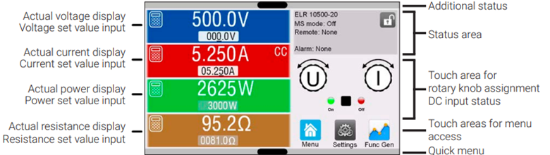 fig3-touchscreen