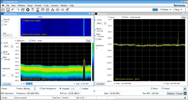 Carrier Signal output by a raspberry pi displayed