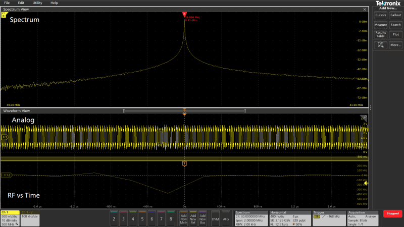 A graphic user interface displaying isolating MHz clock issue with frequency trigger.