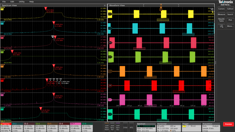 A graphic user interface displaying an MSO58 oscilloscope 8 channel showing Spectrum View on multiple channels with RF analysis