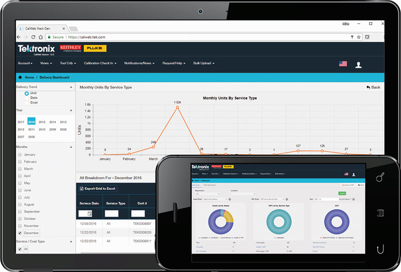 Cloud-based calibration management software being demonstrated on a mobile device and tablet