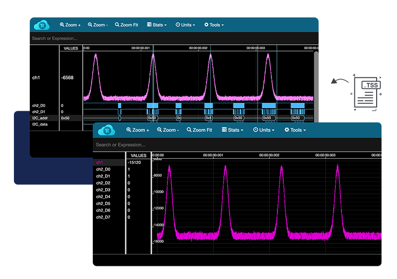 TekDrive inspect, analyze, and report on any device