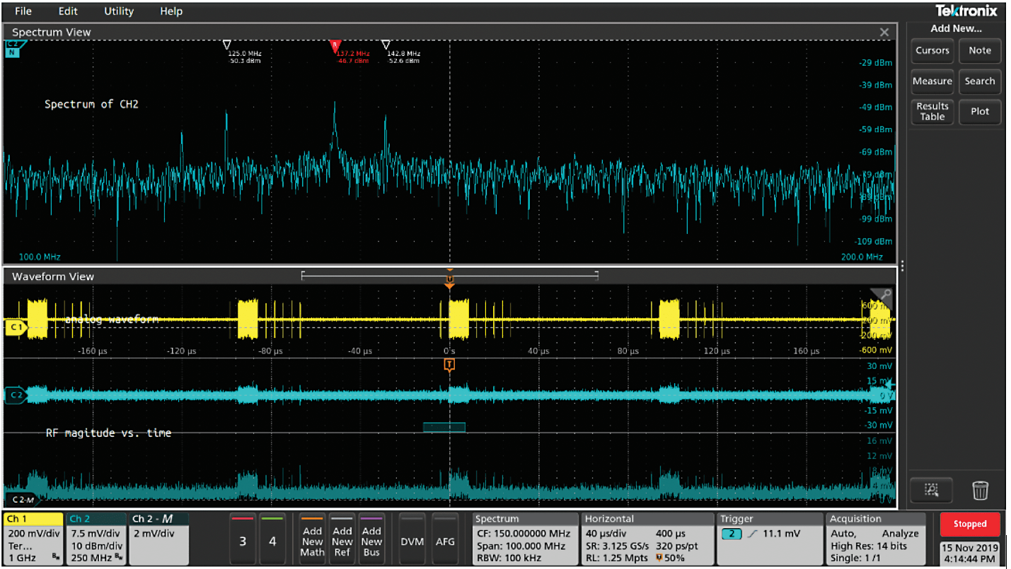 Probing signals with a passive probe on Channel 1 (yellow) uncovers a signal that correlates with the RF.