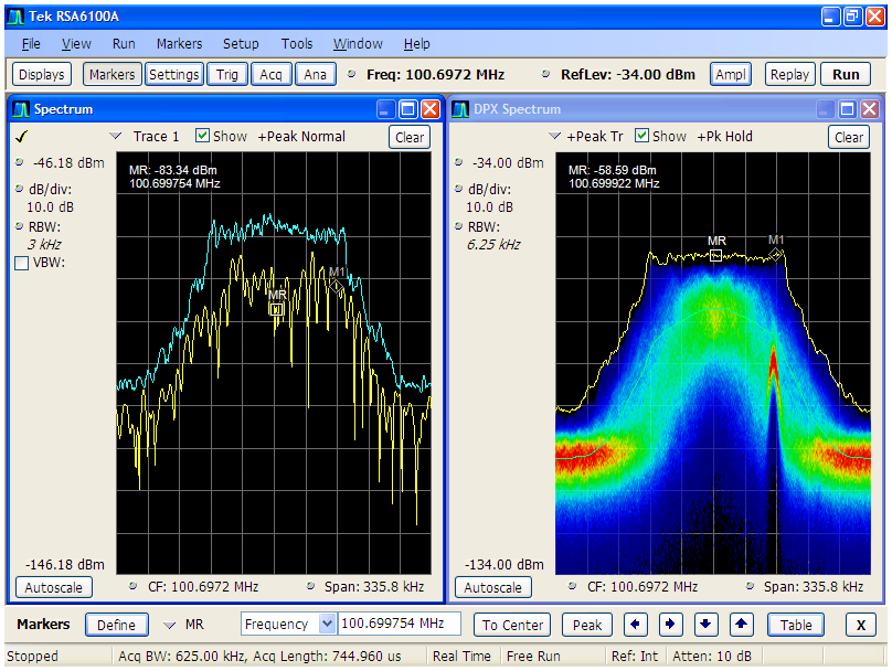 Tektronix RSA showing DPX spectrum