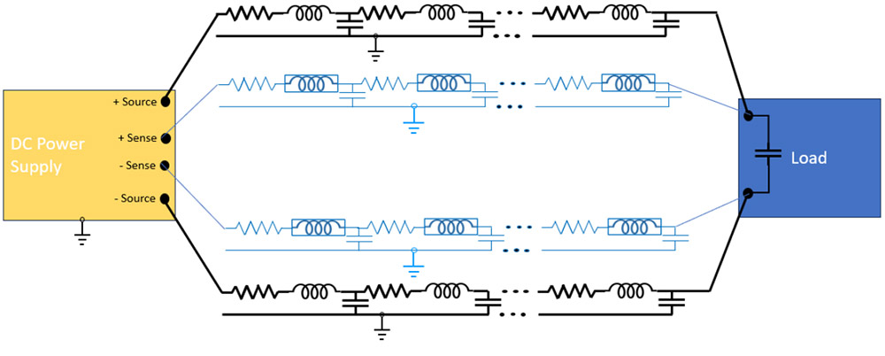 eap-1