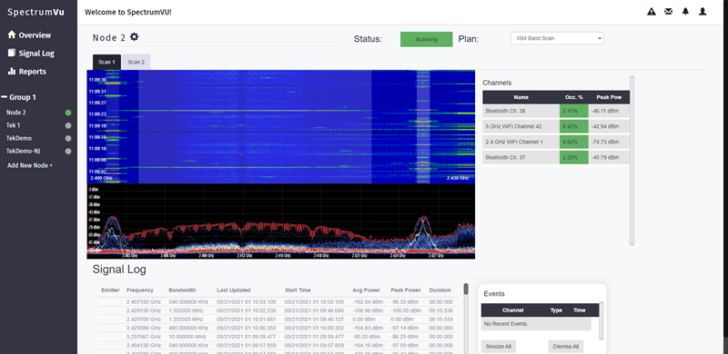 Spectrum Vu software automatically detects signals