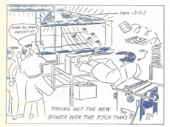 Tektronix comic