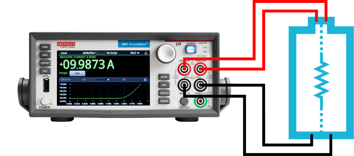 Keithley 2461 Graphical Touchscreen SMU Connections to a Battery Cell