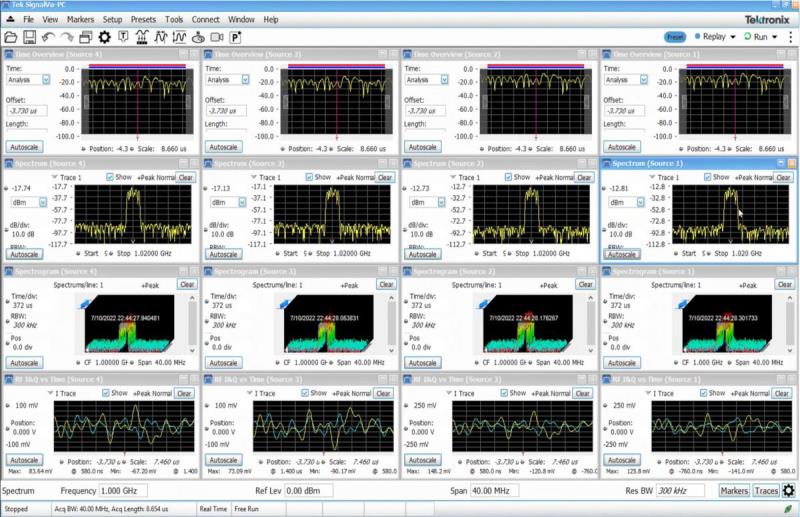 The Need for Fully Configurable Multi-Channel RF Analysis | Tektronix