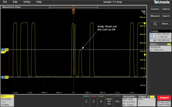 Mso22 2 系列 MSO | Tektronix