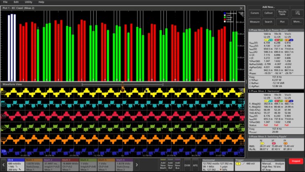 3 PHASE Power Analysis 61W617280