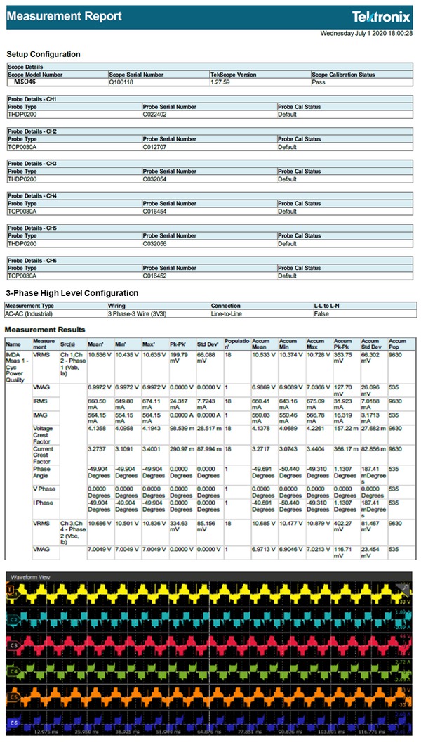 3 PHASE Power Analysis 61W617280