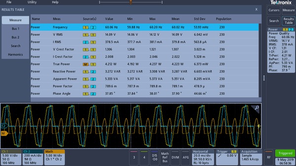 3PWR Power Analysis Application Module Datasheet