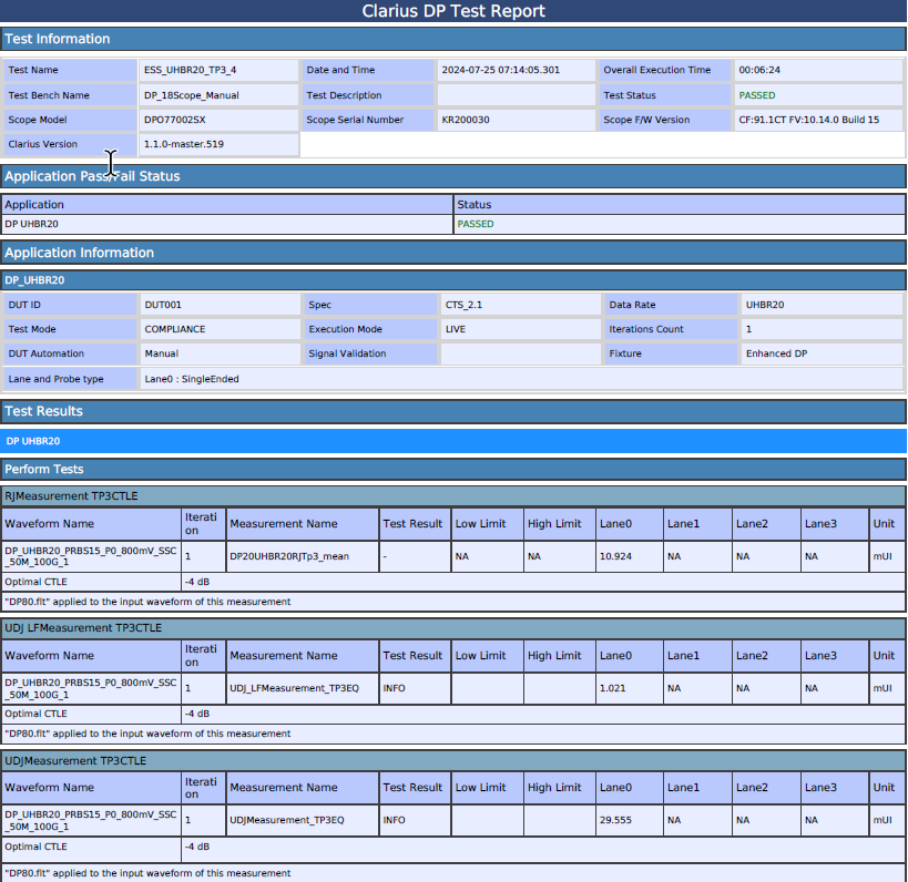 Clarius Compliance DisplayPort 21 Transmitter Test Solution 61W741260