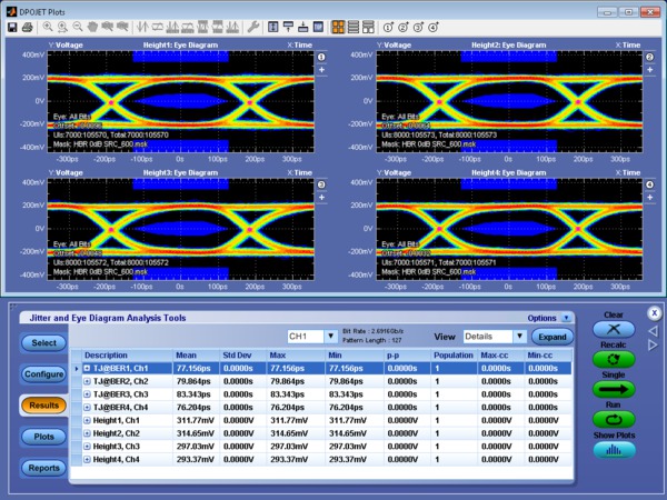 DPOJET_Jitter_Noise_and_Eye_Diagram_Analysis_Solution_EN US_61W 21170 14