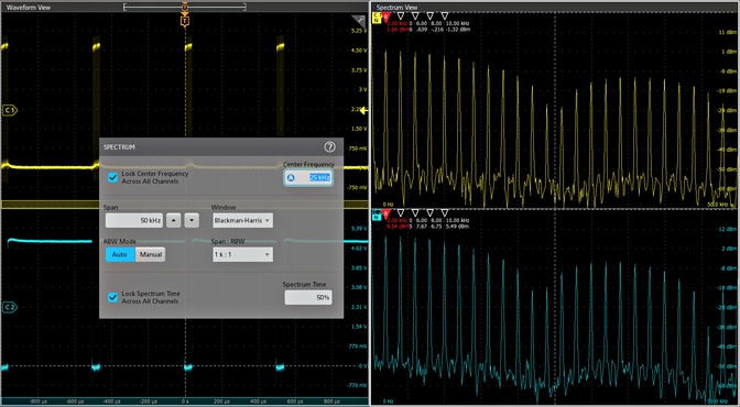 MSO5 ZN CN 48C 60850 20