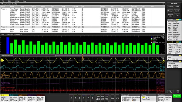 MSO5 ZN CN 48C 60850 20