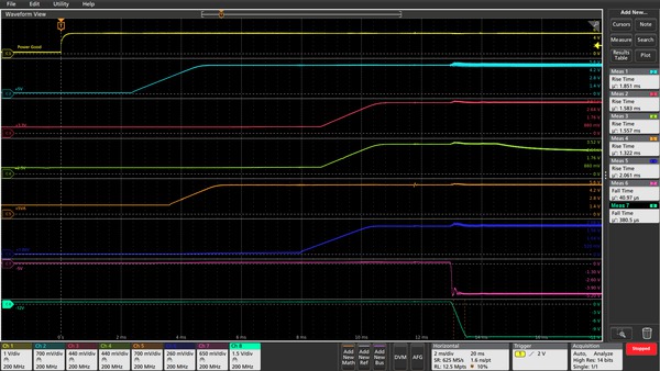 MSO5 ZN CN 48C 60850 20