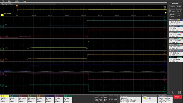 MSO5 ZN CN 48C 60850 20