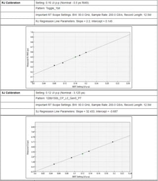 PCIExpress Rx Test Suite EN US 61W 73782 6