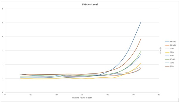 RSA306B_ZH CN_37C 60375 12