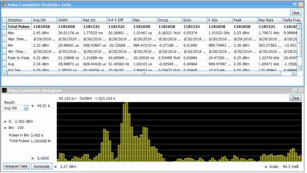 RSA5000 ZH CN 37C 26274 21