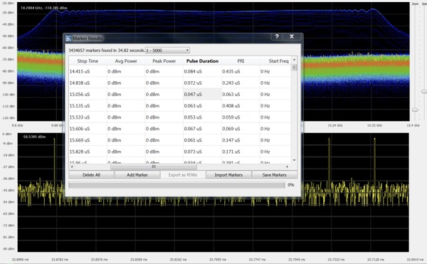 RSA7100B_SpectrumAnalyzer_ZH CN_37C 61645 1