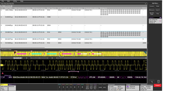 Serial Triggering and Analysis | Tektronix