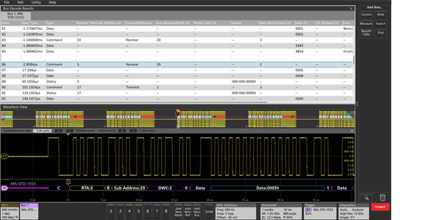 Serial Triggering and Analysis | Tektronix