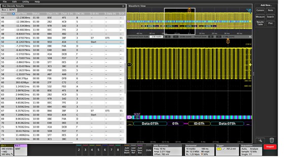 Serial Triggering and Analysis | Tektronix