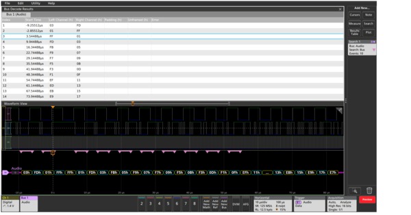 Serial Triggering and Analysis ZH CN 61C 61101 16