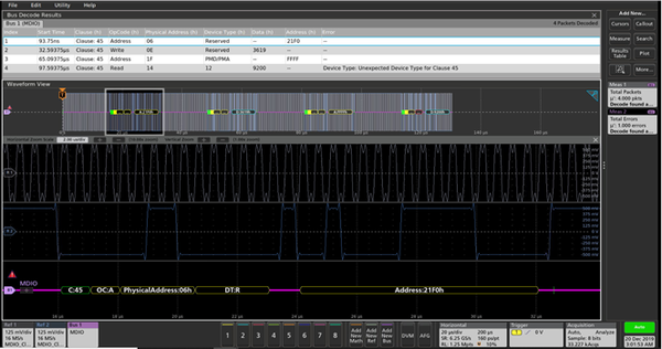 SerialBusAnalysis 61C6110120