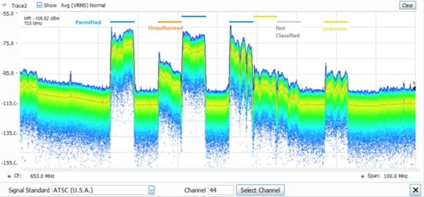 SignalVu PC_ZH CN_37C 27973 20