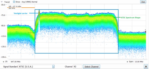 SignalVu PC_ZH CN_37C 27973 20