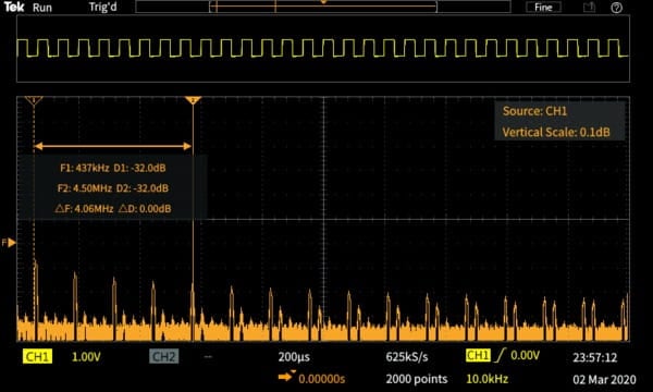TBS1000C Series Oscilloscope Datasheet