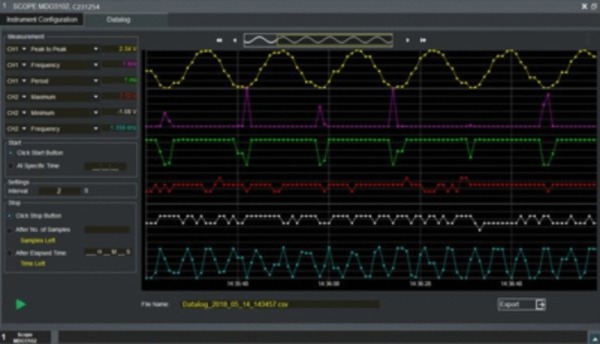 TBS2000B Oscilloscope Datasheet
