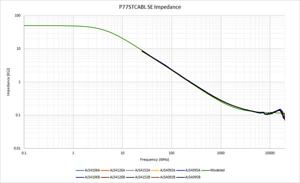 TDP7700_51W613528